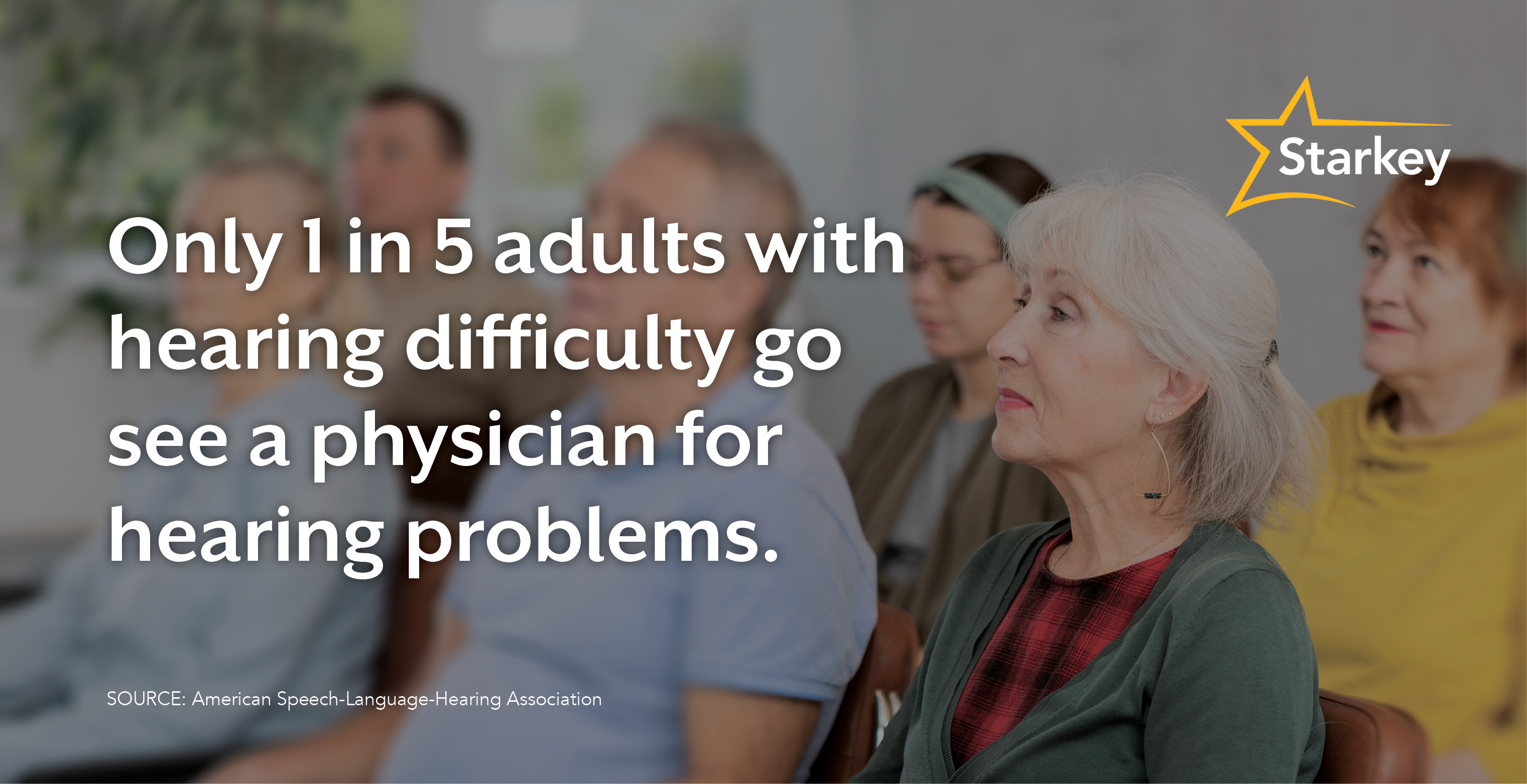 Image of group of seniors beside the quote "Only 1 in 5 adults with hearing difficulty go see a physician for hearing problems."